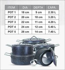 Klassic Non Stick Marble Coated Excel Cooking Pots Kitchen Set 10 Pcs With Steel Handle