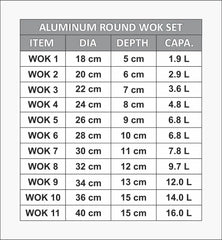 Table displaying specifications of an aluminum round wok set with dimensions and capacities.