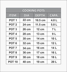 Excel Aluminum Alloy Medium Cooking Pots Set – Klassic Metal Finish Cookware