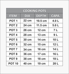 KLASSIC Best Non Stick Casserole/Cooking Pot Handi with Glass Lid