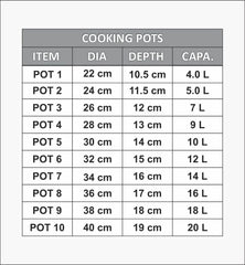 Left over Non Stick Casserole/Cooking Pot Handi with Glass Lid