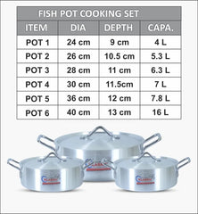 Fish pot cooking set with dimensions and capacities displayed on a white background