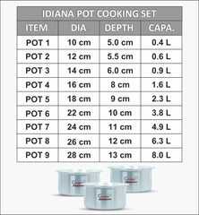 Table with dimensions and capacities of IDIANA POT COOKING SET pots, with pots displayed below.