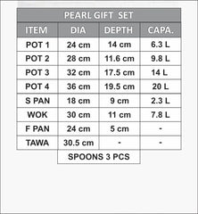 Pearl gift set specifications table with item details, diameter, depth, and capacity.