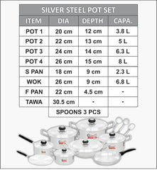 Culinary set with pots and pans and a table displaying specifications.