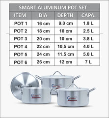 Klassic Smart Aluminum Alloy Metal Finish Cooking pots Cookware Set