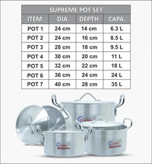 Supreme pot set with dimensions and capacities displayed on a white background