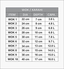 KLASSIC NonStick Round Karahi/Wok With Glass Lid Red