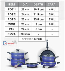 Klassic Prestige Non Stick Cookware Set Blue Edition Specification 