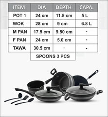 Klassic Smarty Non stick Cookware Set/Kitchen Set 10 Pieces with Glass Lid