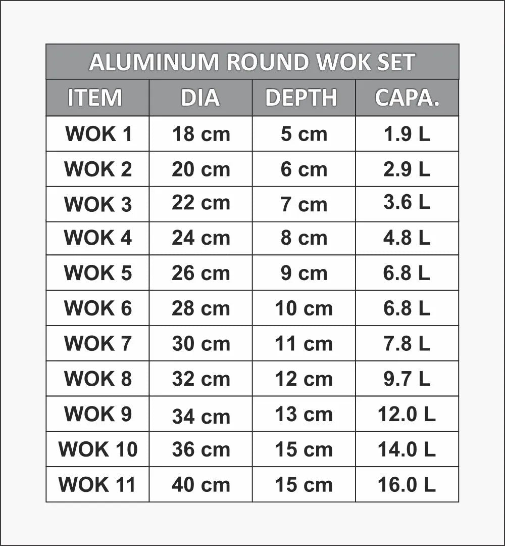 Table displaying specifications of an aluminum round wok set with dimensions and capacities.