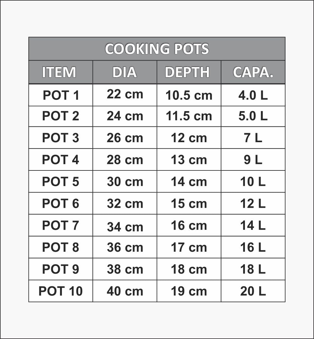 Klassic Premium Non-Stick Marble Coated Heavy Guage Cooking Pot (Handi) with Glass Lid – Blue Marble
