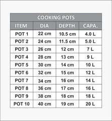 Klassic Premium Non-Stick Marble Coated Heavy Guage Cooking Pot (Handi) with Glass Lid – Blue Marble