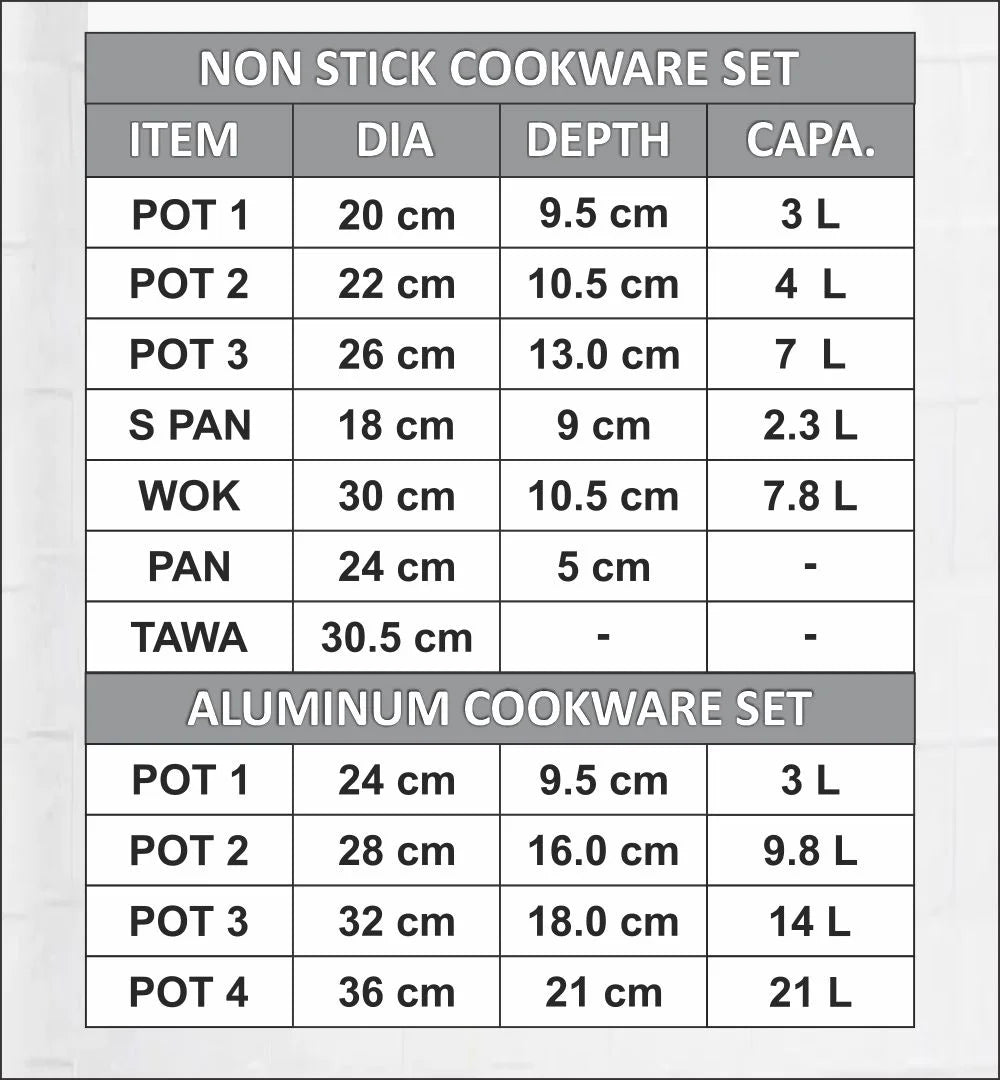 Klassic Special jahez Package / Dowry Set - Complete Jahez Cookware Range Kitchen Set Package