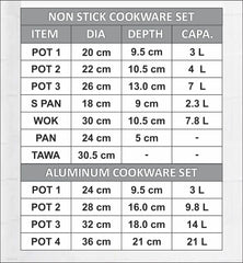 Klassic Special jahez Package / Dowry Set - Complete Jahez Cookware Range Kitchen Set Package