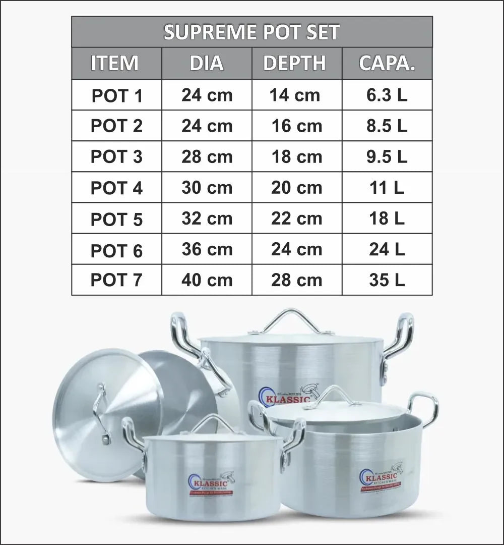 Supreme pot set with dimensions and capacities displayed on a white background